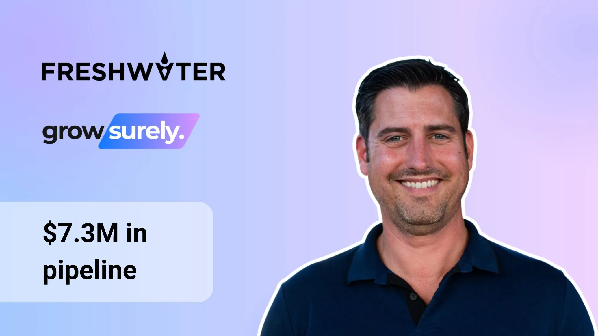 Client interview thumbnail